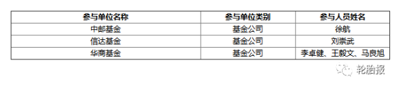新元科技獲3家機(jī)構(gòu)調(diào)研:廢舊輪胎循環(huán)利用作為可持續(xù)發(fā)展的一項朝陽產(chǎn)業(yè) 未來發(fā)展前景非常廣闊 (附調(diào)研問答) 輪胎報 新元科技獲3家機(jī)構(gòu)調(diào)研:廢舊輪胎循環(huán)利用作為可持續(xù)發(fā)展的一項朝陽產(chǎn)業(yè) 未來發(fā)展前景非常廣闊 (附調(diào)研問答) 輪胎報