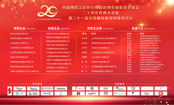 20周年慶典活動(dòng)為9家優(yōu)秀企業(yè)、11家先進(jìn)企業(yè)、8位優(yōu)秀企業(yè)家、16位先進(jìn)個(gè)人頒獎(jiǎng)