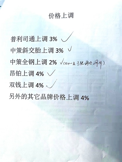 價格上調(diào) 價格上調(diào)