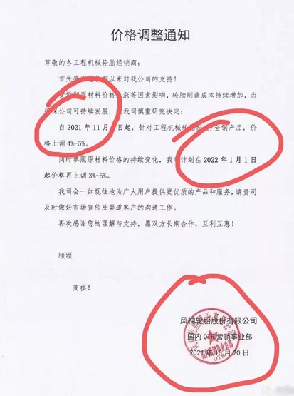 漲價函 漲價函
