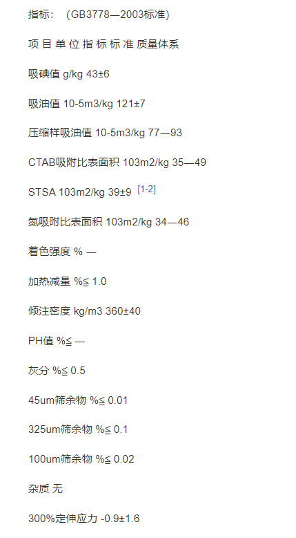 參數(shù)。