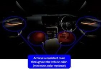 豐田合成先進(jìn)的 LED 燈照亮了汽車內(nèi)飾 豐田合成先進(jìn)的 LED 燈照亮了汽車內(nèi)飾