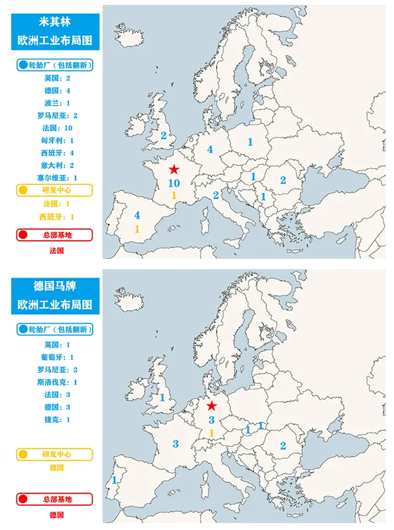 米其林、德國(guó)馬牌布局