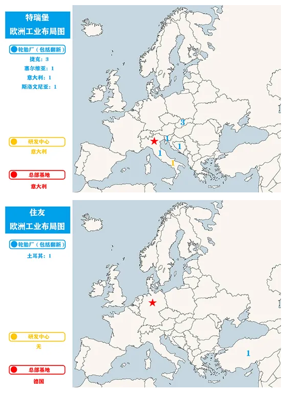 特瑞堡、住友布局