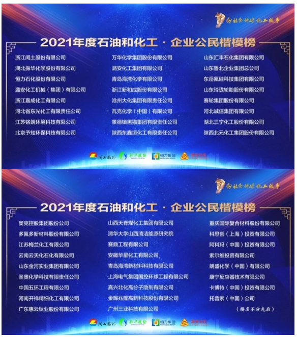 《2021年度石油和化工行業(yè)責任關懷輿情報告》和2021年度中國石油和化工行業(yè)企業(yè)公民楷模榜 《2021年度石油和化工行業(yè)責任關懷輿情報告》和2021年度中國石油和化工行業(yè)企業(yè)公民楷模榜