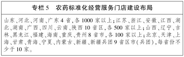 推進(jìn)農(nóng)藥門(mén)店專(zhuān)業(yè)化經(jīng)營(yíng) 推進(jìn)農(nóng)藥門(mén)店專(zhuān)業(yè)化經(jīng)營(yíng)