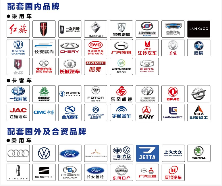 配套了國(guó)內(nèi)車(chē)廠(chǎng) 配套了國(guó)內(nèi)車(chē)廠(chǎng)