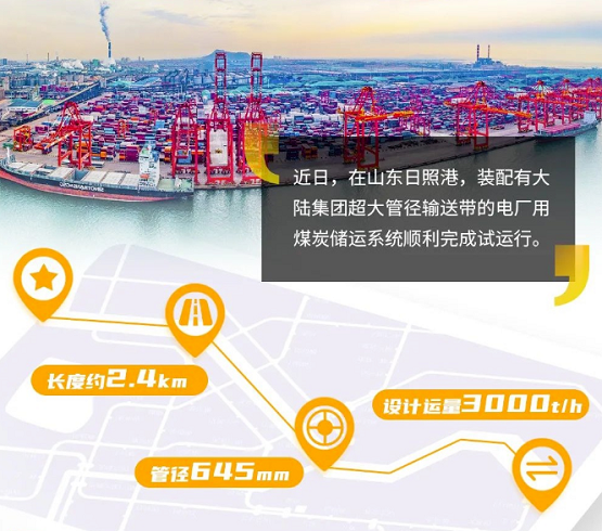大陸集團大管徑輸送帶助力綠色港口建設(shè) 大陸集團大管徑輸送帶助力綠色港口建設(shè)