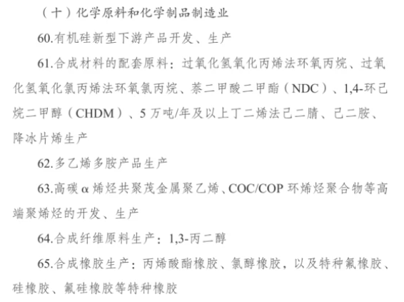 發(fā)改委、商務(wù)部官宣！水性、粉末、無溶劑涂料迎來利好！