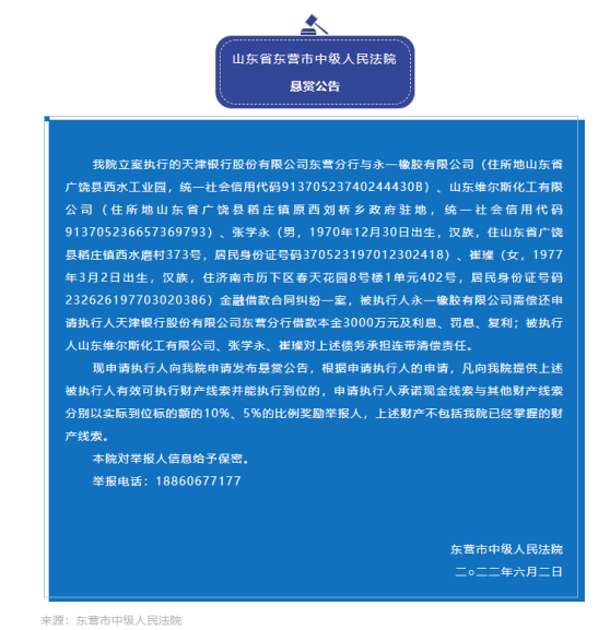 法院公告！懸賞永一橡膠
