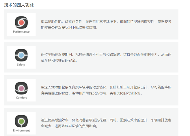 　Kontrol技術(shù)，是使車(chē)輛、駕駛者與道路三者間相互之間完美結(jié)合的理念。