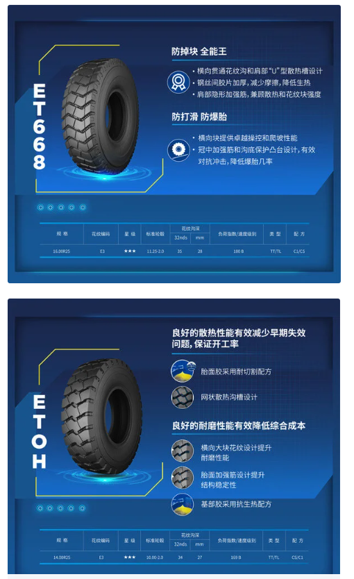 泰凱英礦山專用輪胎配套國內(nèi)首臺純國產(chǎn)化200噸巨型智能礦卡 泰凱英礦山專用輪胎配套國內(nèi)首臺純國產(chǎn)化200噸巨型智能礦卡