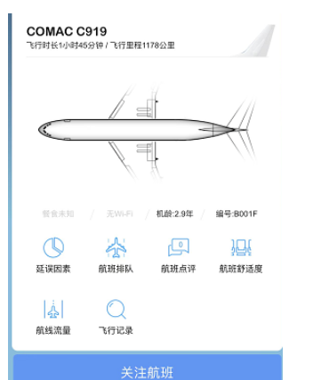 國產(chǎn)大飛機C919“領(lǐng)證”，輪胎呢？