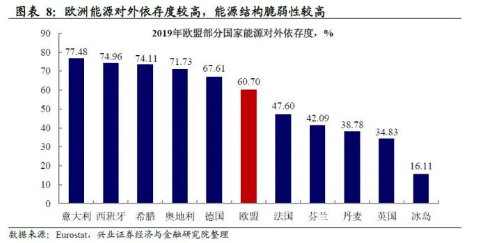 歐洲多國(guó)輪胎企業(yè)  “生死存亡”時(shí)刻真的來了!
