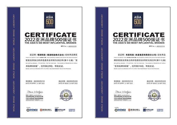 玲瓏、賽輪的排名，也分別提升了3位和4位。