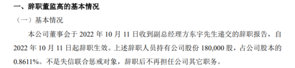 北化高科副總經(jīng)理方東宇辭職 2022年上半年公司凈利128.06萬(wàn) 北化高科副總經(jīng)理方東宇辭職 2022年上半年公司凈利128.06萬(wàn)