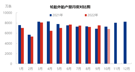 10月份企業(yè)整體開工水平將低于9月水平 10月份企業(yè)整體開工水平將低于9月水平