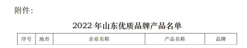 按照企業(yè)自愿申報、資格審核、材料(網(wǎng)絡)認定、專家審議、征求意見及社會公示等工作程序，多個企業(yè)的505個產(chǎn)品被認定為2022年山東優(yōu)質(zhì)品牌產(chǎn)品