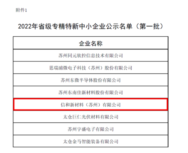 “專精特新”是國(guó)家為引導(dǎo)中小企業(yè)走上“專業(yè)化、精細(xì)化、特色化、新穎化”發(fā)展之路，增強(qiáng)自主創(chuàng)新能力和核心競(jìng)爭(zhēng)力、不斷提高發(fā)展質(zhì)量和水平而實(shí)施的重大工程。
