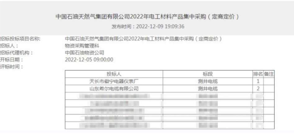 希爾電纜產(chǎn)品正式進(jìn)入中國測井行業(yè)集采目錄 希爾電纜產(chǎn)品正式進(jìn)入中國測井行業(yè)集采目錄