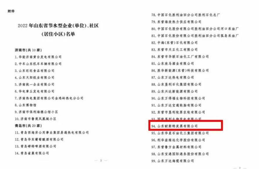 此次獲獎，充分體現(xiàn)了政府部門對公司節(jié)水工作的高度認可，也是公司堅持綠色發(fā)展理念、持續(xù)健康發(fā)展的充分體現(xiàn)。