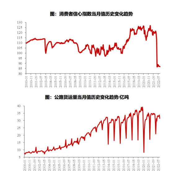 　兩大因素，驅(qū)動全鋼胎市場增長!