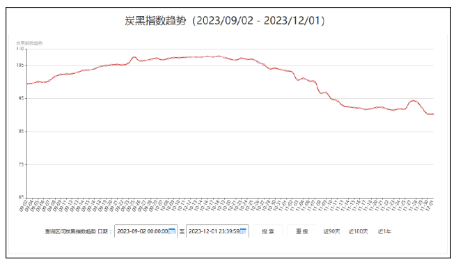 點(diǎn)擊打開原圖